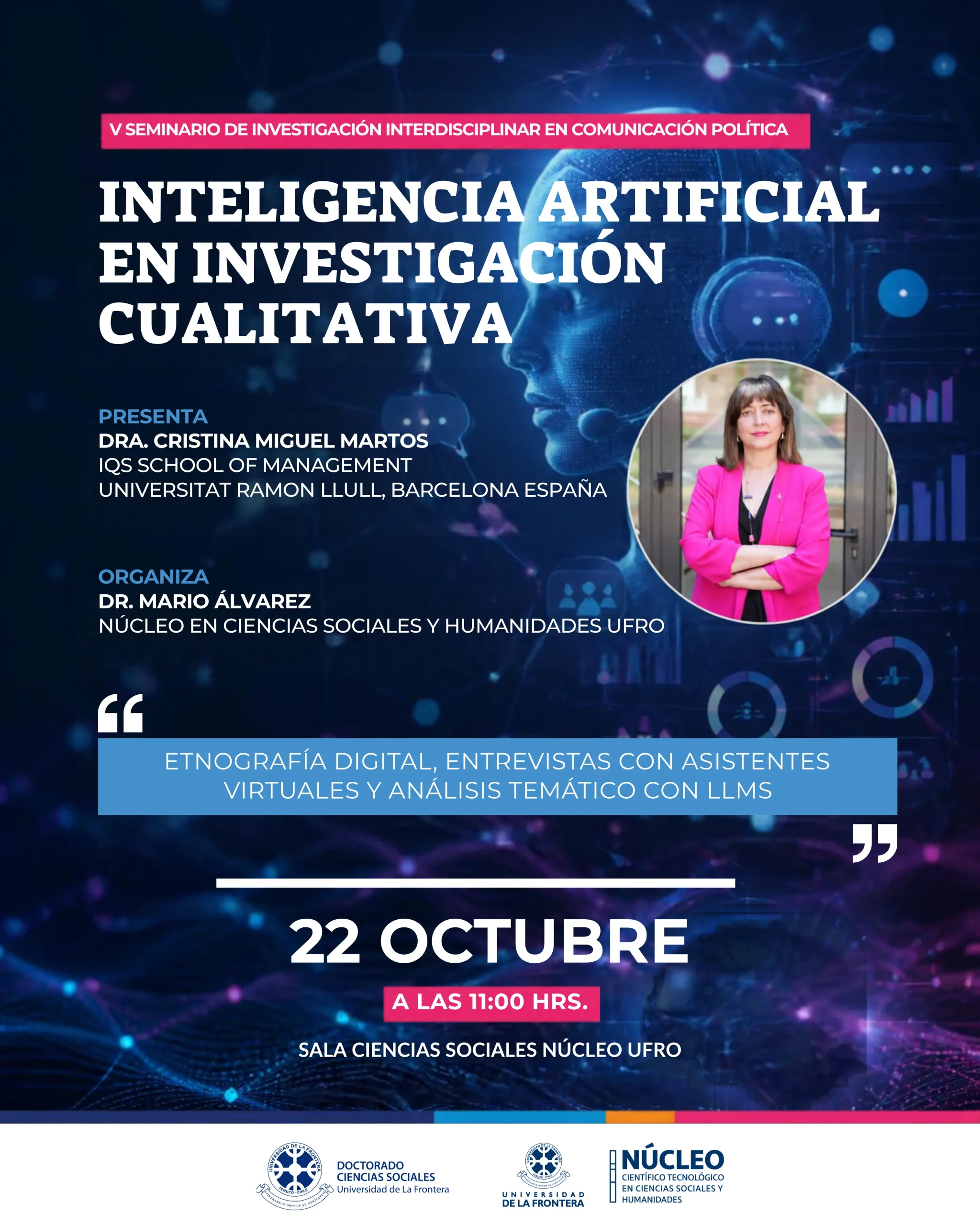Inteligencia Artificial en investigación cualitativa