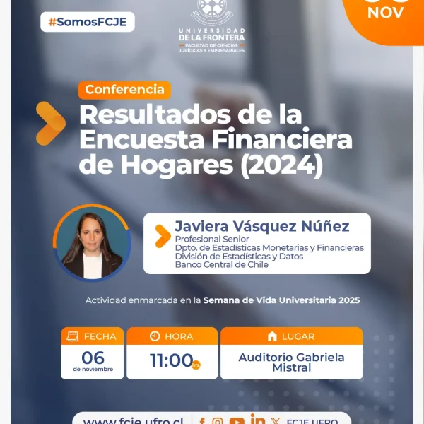 Resultados Encuesta Financiera
